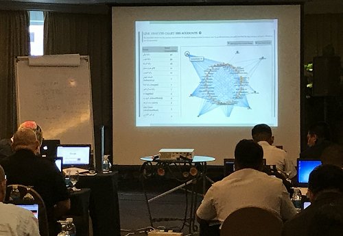 Protective Intelligence Network -  IOM Training Course Programme for Malaysia