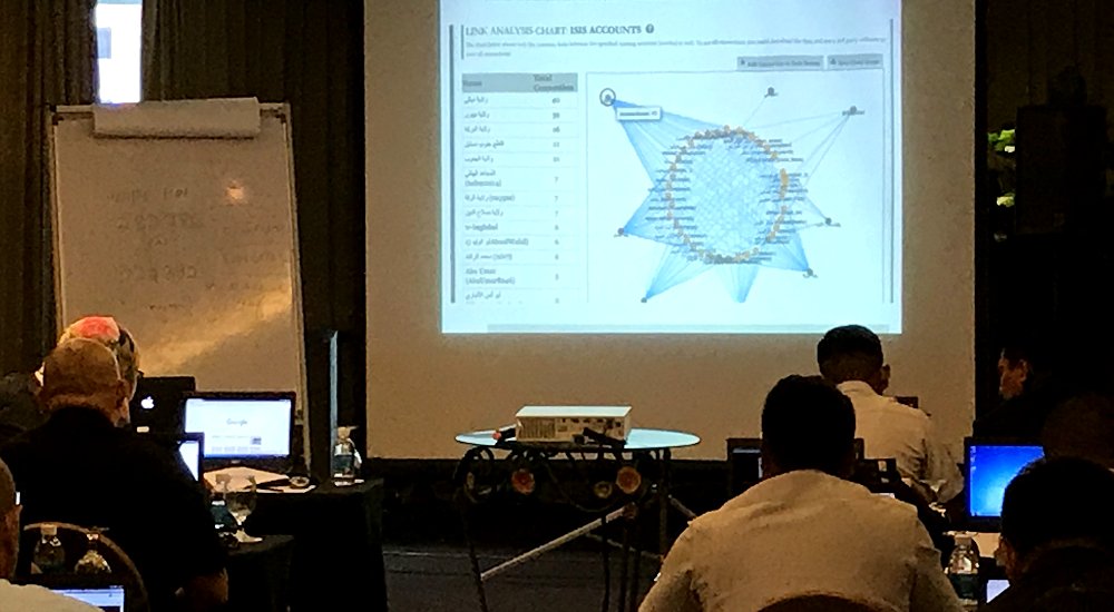 Protective Intelligence Network -  IOM Training Course Programme for Malaysia