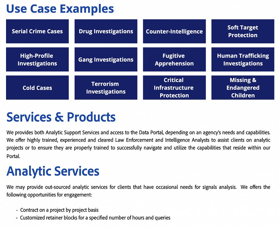 INTEL CAPABILITIES & PRODUCTS