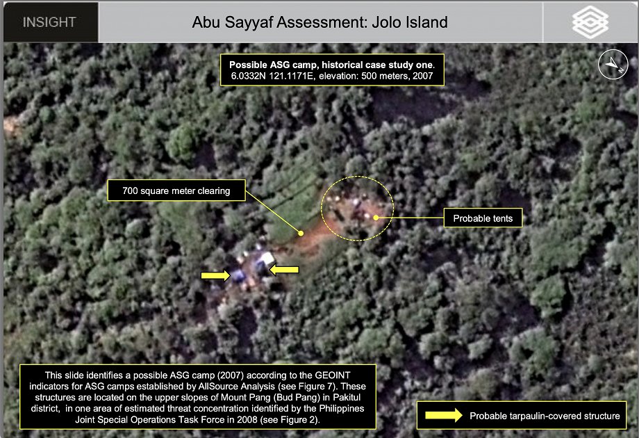 INTEL CAPABILITIES & PRODUCTS