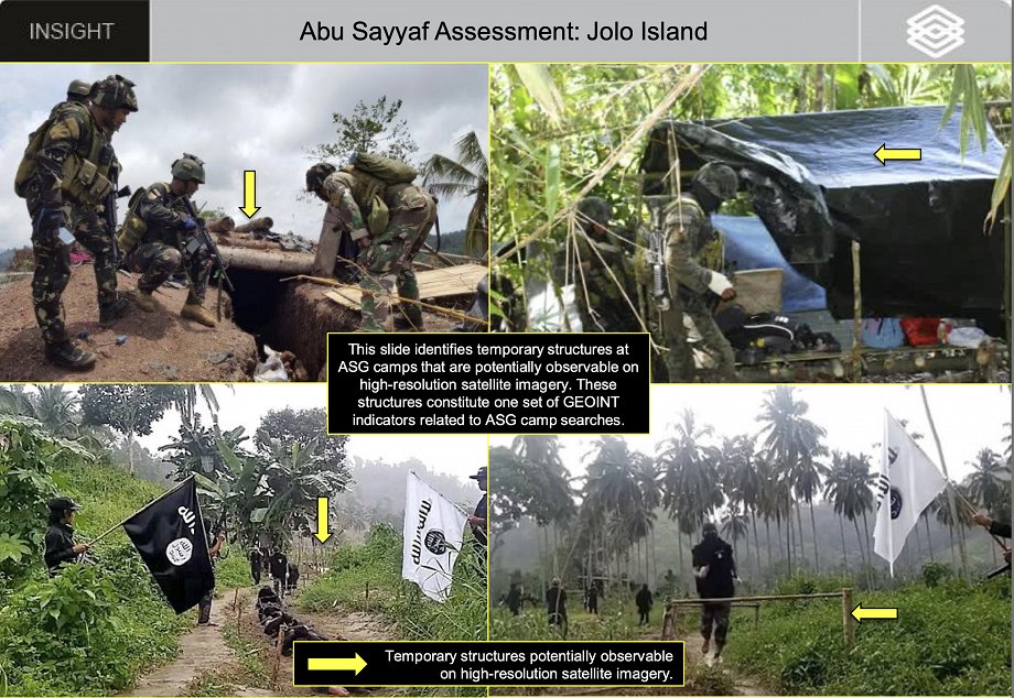 INTEL CAPABILITIES & PRODUCTS